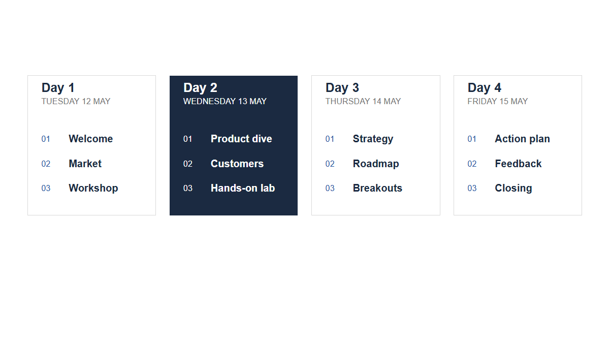 Agendas: Days · Blocks · Four