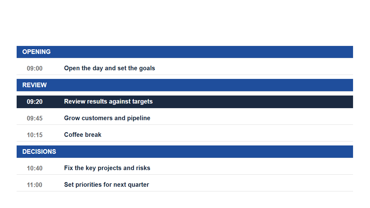Agendas: Grouped · Standard