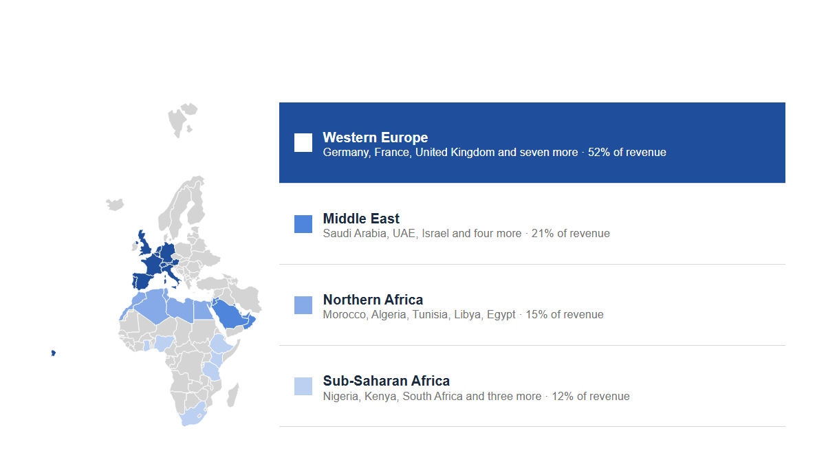 Maps: EMEA · Highlight · Accent