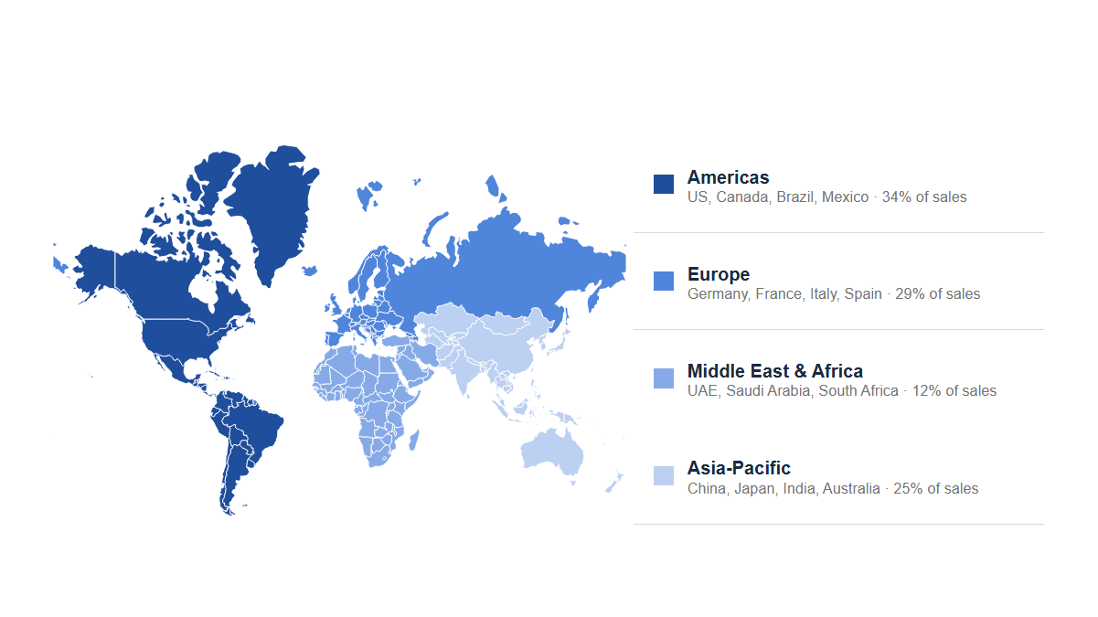Maps: World · Regions · Accent