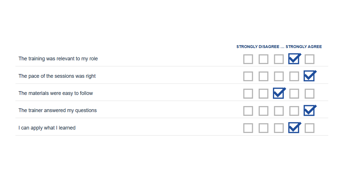 Surveys & ratings: Scale · Boxes